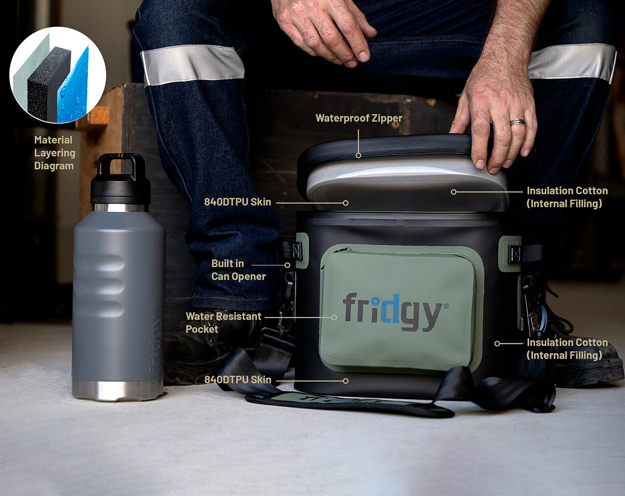 Fridgy 8L CribMate in Commando Green with feature diagram – Insulated soft cooler showcasing waterproof zipper, built-in can opener, water-resistant pocket, durable 840D TPU skin, and internal insulation cotton for superior cooling performance.